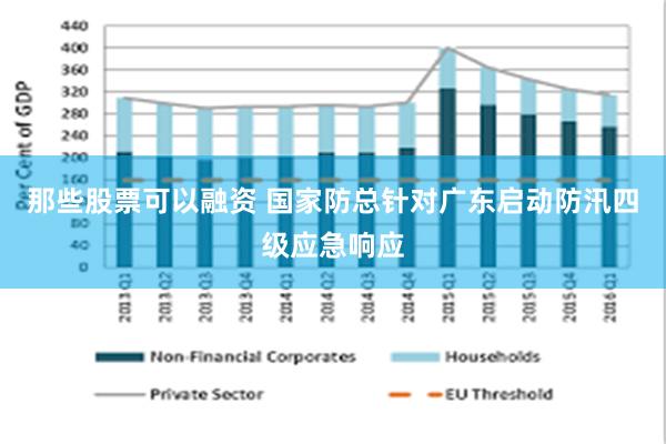 那些股票可以融资 国家防总针对广东启动防汛四级应急响应