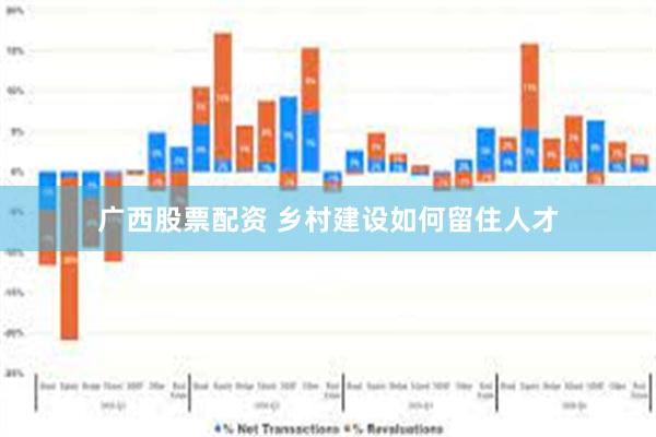 广西股票配资 乡村建设如何留住人才