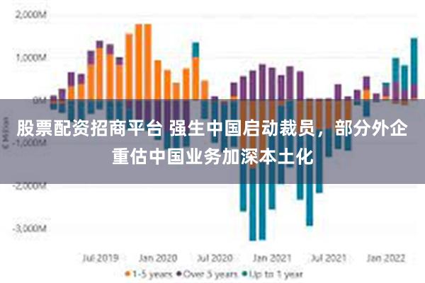 股票配资招商平台 强生中国启动裁员，部分外企重估中国业务加深本土化