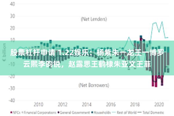 股票杠杆申请 1.22娱乐：杨紫朱一龙王一博罗云熙李昀锐，赵露思王鹤棣朱亚文王菲